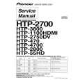 PIONEER HTP-2700/SFLXJ Instrukcja Serwisowa
