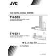 JVC TH-S11UJ Manual de Usuario
