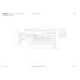 NOKIA 6610 Circuit Diagrams