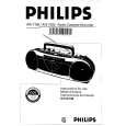 PHILIPS AW7150/25P Manual de Usuario