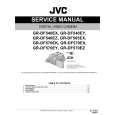 JVC GR-DF570EZ Instrukcja Serwisowa