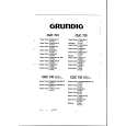 GRUNDIG C7720/2/4 Instrukcja Serwisowa