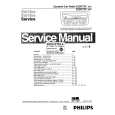 PHILIPS 22DC72265X Manual de Servicio