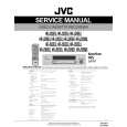 JVC HRJ293EU Instrukcja Serwisowa