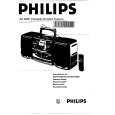 PHILIPS AZ2605/17 Instrukcja Obsługi