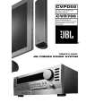 JBL CVPD50 Manual de Usuario