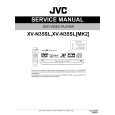 JVC XVN35SL|MK2] Manual de Servicio