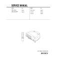 SONY SUHS1 Manual de Servicio