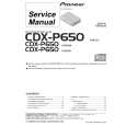 PIONEER CDX-P650X1N Instrukcja Serwisowa