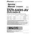PIONEER DVR-640H-S/WPWXV Instrukcja Serwisowa