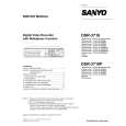 SANYO DSR-3716 Manual de Servicio