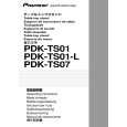 PIONEER PDK-TS01/WL6 Manual de Usuario