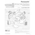 PANASONIC SAHT65 Manual de Usuario