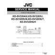 JVC KD-SV3205UN Manual de Servicio