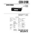 SONY CDX5100 Manual de Servicio