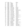 APEX GT3215PN Katalog Części