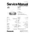 PANASONIC RXEX1 Manual de Servicio