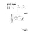 SONY VPL-CX2 Manual de Servicio