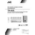JVC TH-A30UB Manual de Usuario
