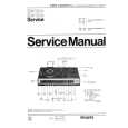 PHILIPS 22AH974/50R Manual de Servicio