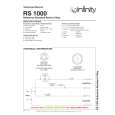 INFINITY RS1000 Manual de Servicio
