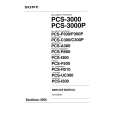 SONY PCS-UC300 Instrukcja Serwisowa