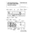 KENWOOD KR-V5080 Manual de Servicio