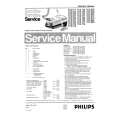 PHILIPS TCX852 Manual de Servicio