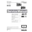 PHILIPS MCM59021 Manual de Servicio