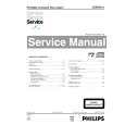PHILIPS AZ9003/19 Manual de Servicio