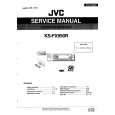 JVC KS-FX950R Manual de Servicio