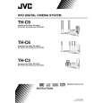 JVC TH-CUG Instrukcja Obsługi