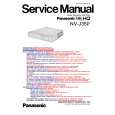 PANASONIC NV-J35EG Manual de Servicio