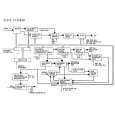 NEC JC-1531VMB-2/EE Diagrama del circuito