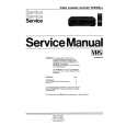 PHILIPS VR326095 Manual de Servicio