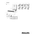 PHILIPS HD2569/40 Instrukcja Obsługi
