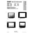 SABA T7280 Instrukcja Serwisowa