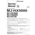 PIONEER MJ-HX5000/ZUCXCN Instrukcja Serwisowa