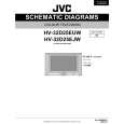 JVC HV-32D25EJW Diagrama del circuito