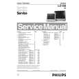 PHILIPS 15PF7835 Manual de Servicio