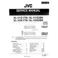JVC XLV152BK Instrukcja Serwisowa