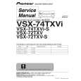 PIONEER VSX-74TXVI/KUXJ/CA Instrukcja Serwisowa