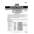 JVC DLA-M2000LE Manual de Servicio