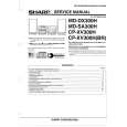 SHARP CPXV300H Manual de Servicio