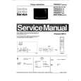 PHILIPS 70NA281702B Manual de Servicio