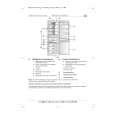 WHIRLPOOL ARC 7920/AL Guía de consulta rápida
