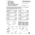 KENWOOD KDC-X789 Manual de Servicio
