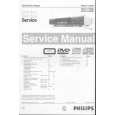 PHILIPS DVD751 Manual de Servicio