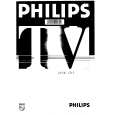 PHILIPS 28PW632A/13 Manual de Usuario