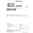 PIONEER DEH-P5100R-B/X1PEW Manual de Servicio